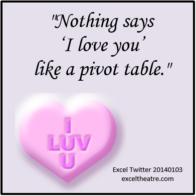Nothing says 'I love you' like a pivot table. Weekly collection of #Excel tweets