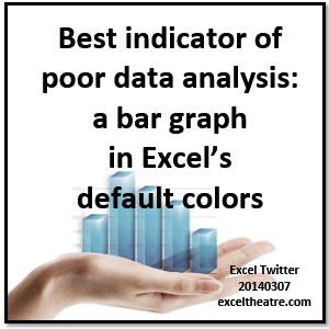 Best indicator of poor data analysis: a bar graph in Excel’s default colors exceltheatre.com/blog
