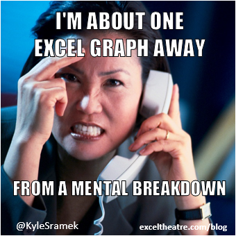 I'm about one excel graph away from a mental breakdown exceltheatre.com/blog/