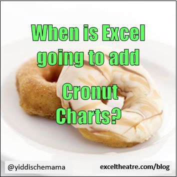 When is Excel going to add Cronut Charts http://exceltheatre.com/blog/