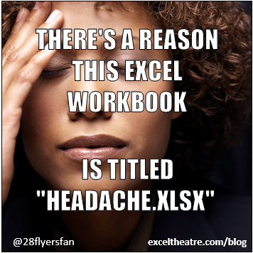 There's a reason this Excel workbook is titled Headache.xlsx http://exceltheatre.com/blog/