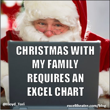 Christmas requires an Excel chart http://exceltheatre.com/blog/