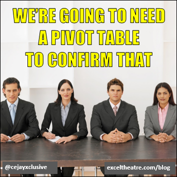 We’re going to need a pivot table to confirm that. http://exceltheatre.com/blog/
