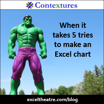When it takes 5 tries to make an Excel chart http://exceltheatre.com/blog/