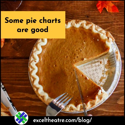 Some pie charts are good