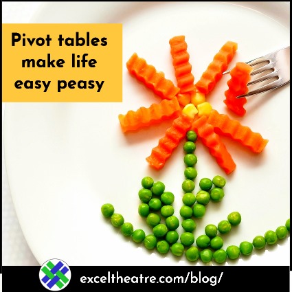 Pivot Tables make life easy peasy! #Excel
