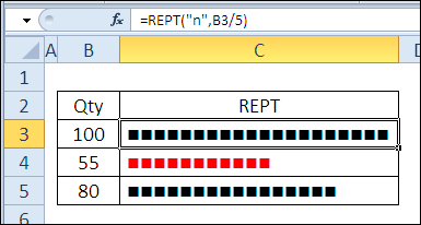 Excel in-cell chart with REPT function