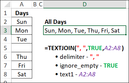 TEXTJOIN function example list of weekdays